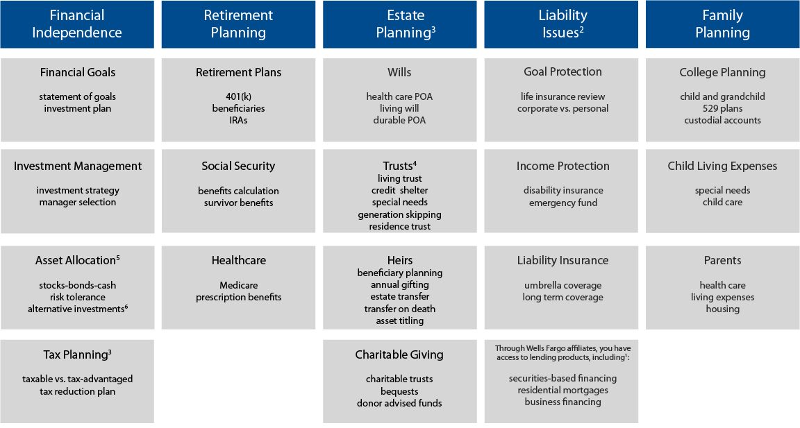 AAA 2023 Family Wealth Management-100.jpg